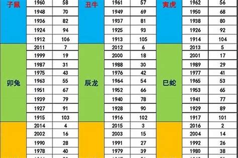 95年五行|1995年8月出生是什么命运？什么五行？